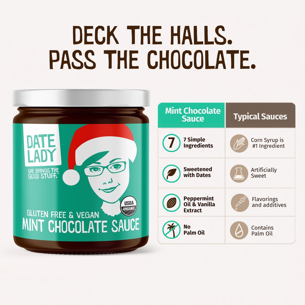 Mint Chocolate Sauce