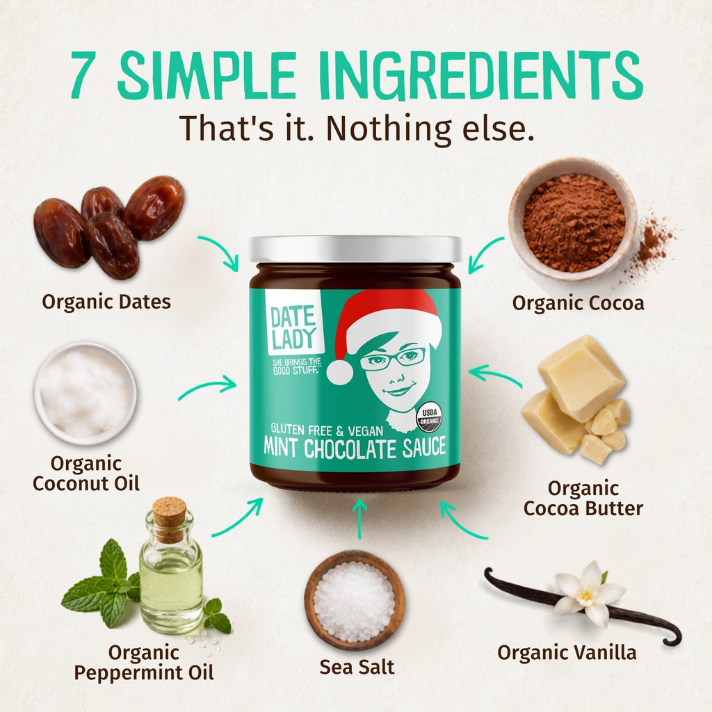 Mint Chocolate Sauce
